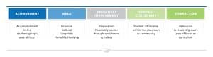 Road Scholarship Criteria